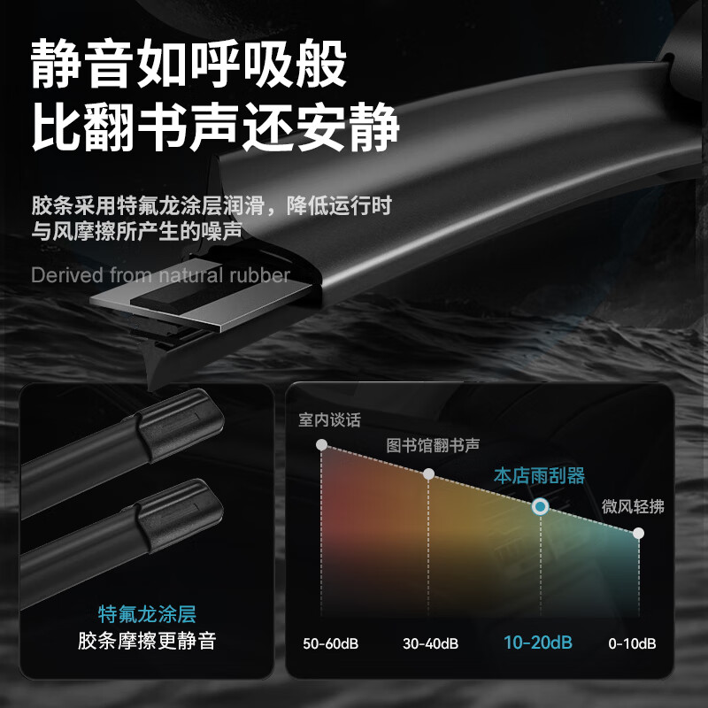 Jiutesheng Jeep Compass wipers original original wipers 2015 16/17/18/19/21 models front and rear wiper blades Compass 07-15 models a pair of front wipers