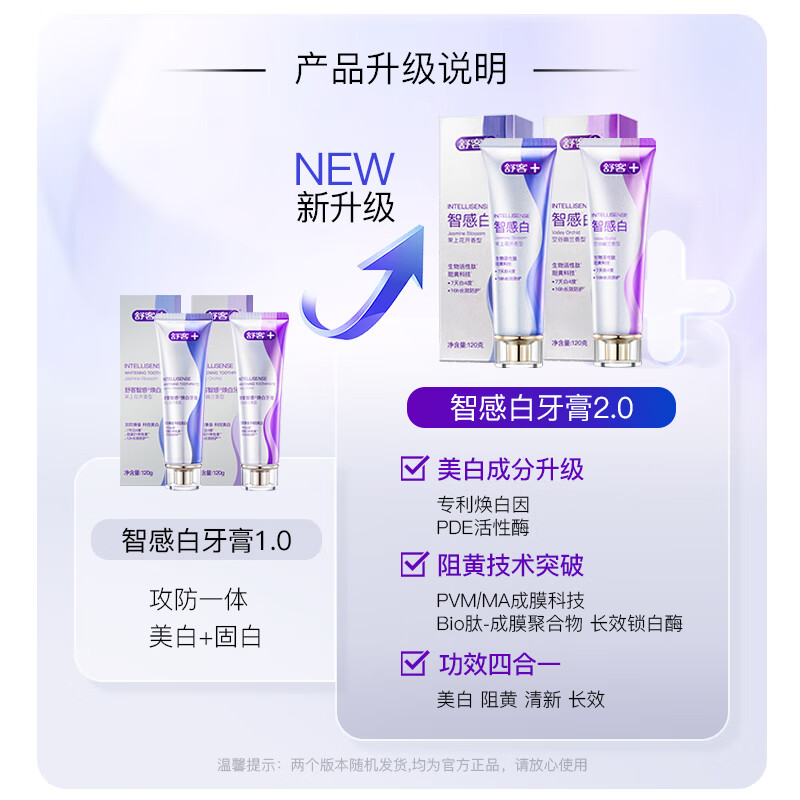 Shuke Diamond Whitening Toothpaste Removes Tooth Stain and Smoke Stains 7 Days White 4 Degrees 120g*2 New and Old Randomly Delivered