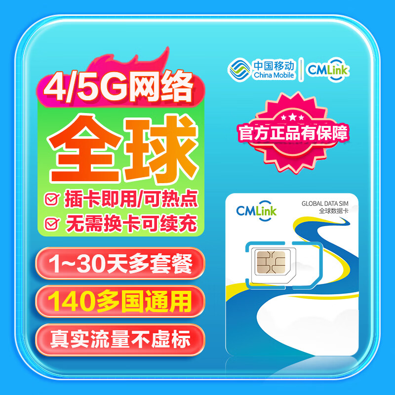 Global multi-region traffic card CMLink4G5G140 multi-country universal SIM card 15 days 2GB/day - high speed + low speed unlimited