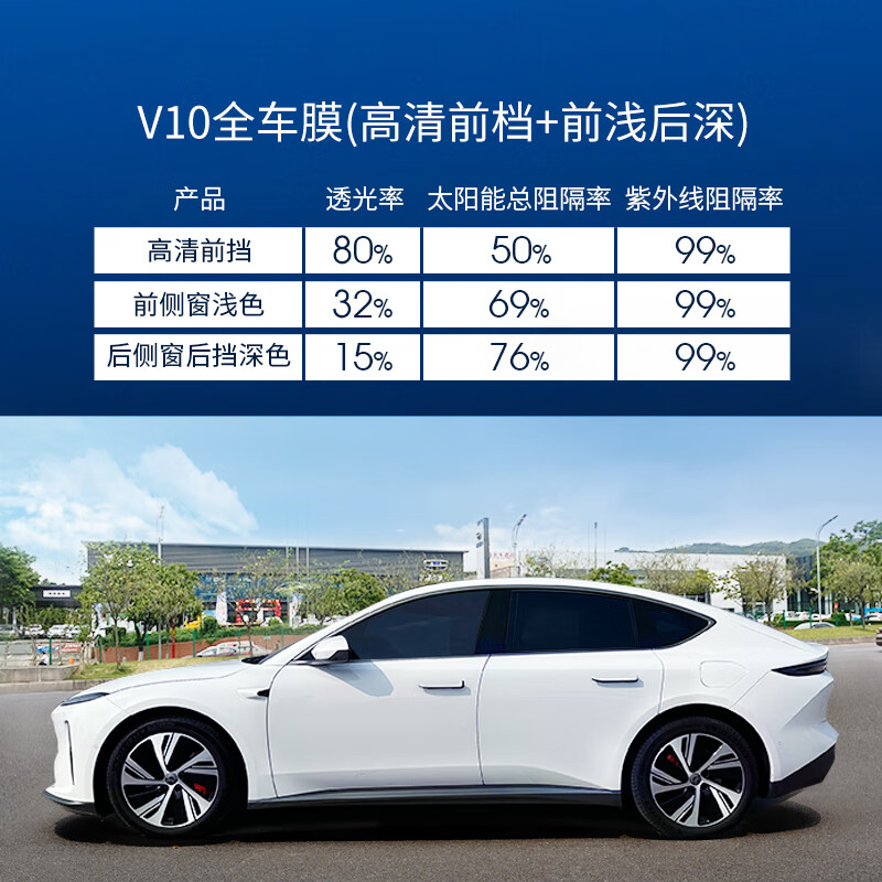 Meji (MZJJ) car film, car film, car film, solar film, insulation film, full car film, window glass privacy sunscreen and explosion-proof film, V10 titanium nitride ceramic full car film (HD front shield + shallow front and deep rear)