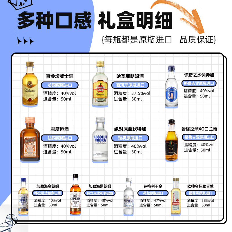 Ou Shuai Absolut vodka and other mini bottles of foreign wine, bartending gift box of 10 bottles, souvenir gift for boyfriend