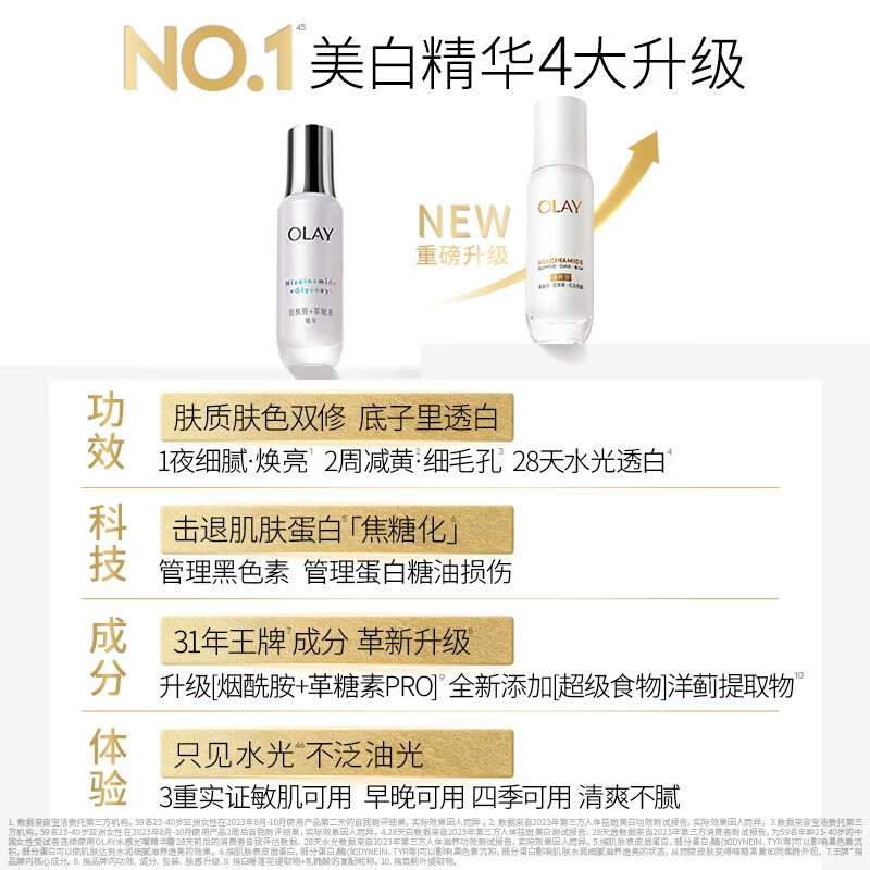 Olay (OLAY) new water light white bottle 50ml whitening essence anti-sugar brightening anti-yellowing hydrating skin care product New Year gift for women