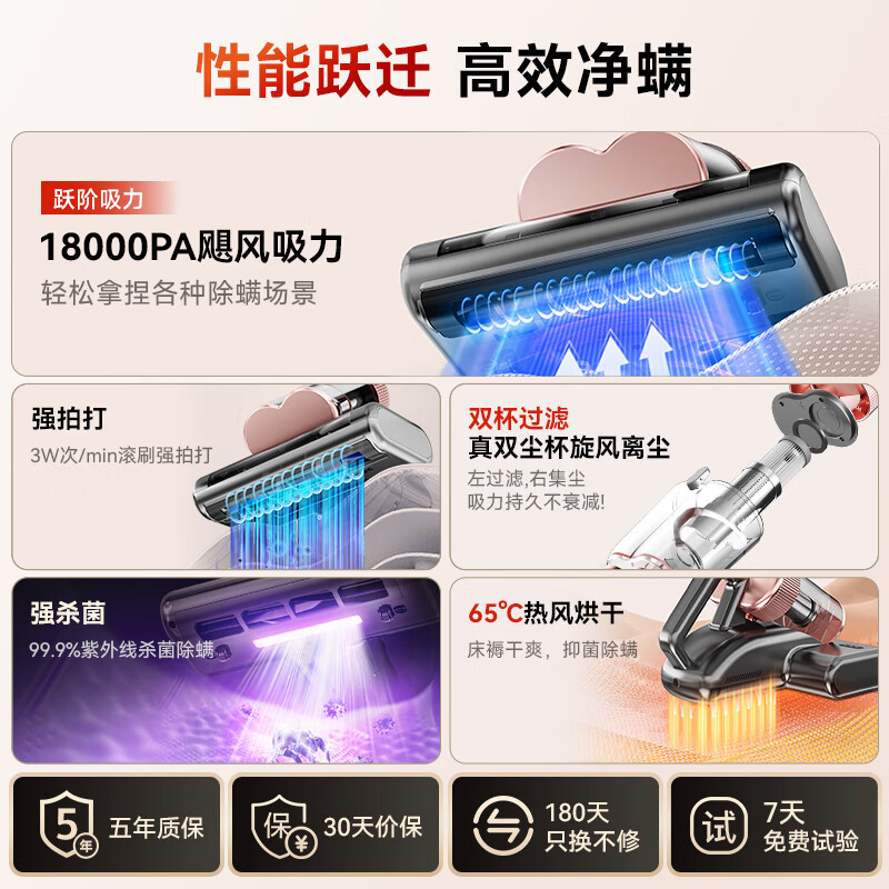 Puppy mite remover, home bed treasure, large suction bed dust mite removal all-in-one machine, double cup dust mite separation 65, hot air drying, ultraviolet sterilization, mite removal vacuum cleaner G003