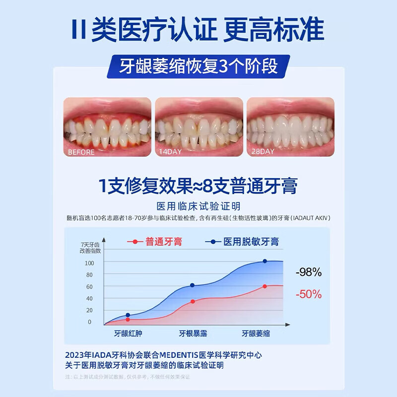 Sunflower desensitizing toothpaste medical fluoride repair gum bleeding special loose teeth solid anti-allergic toothpaste 100*3