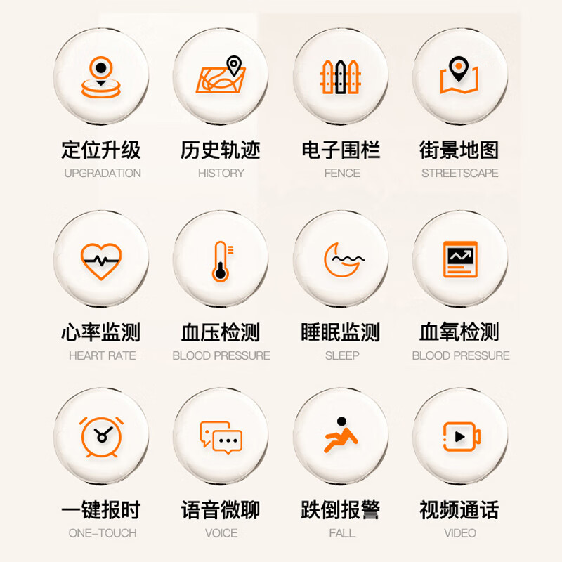 Newman (Newsmy) elderly gps locator tracking artifact phone watch Alzheimer's long-lasting smart bracelet to prevent loss