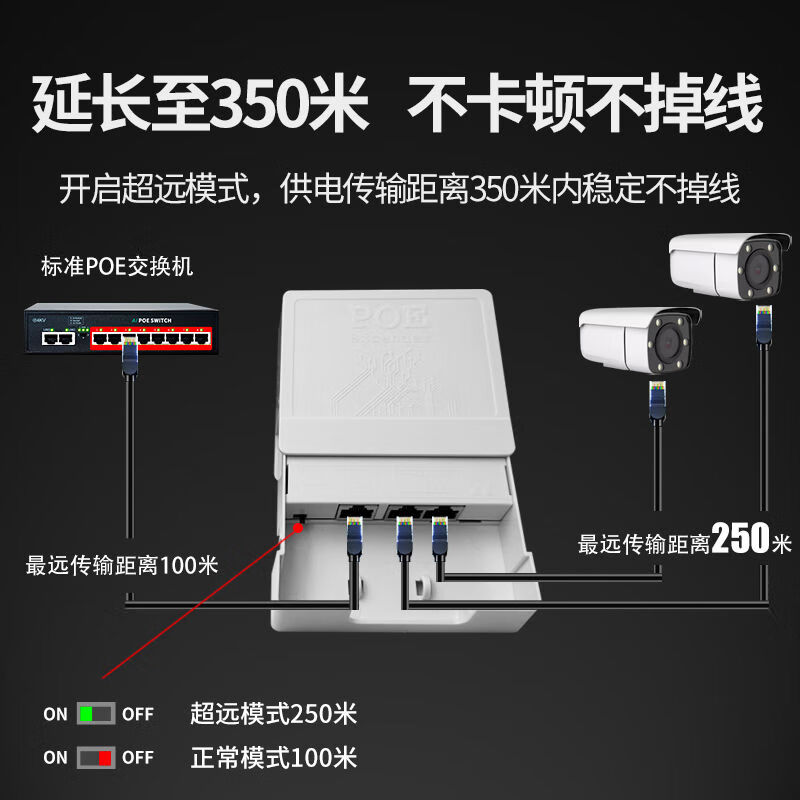 Firewing PoE repeater one into two national standard powered PoE switch POE extender one in and four out monitoring camera one in and one out rainproof POE repeater