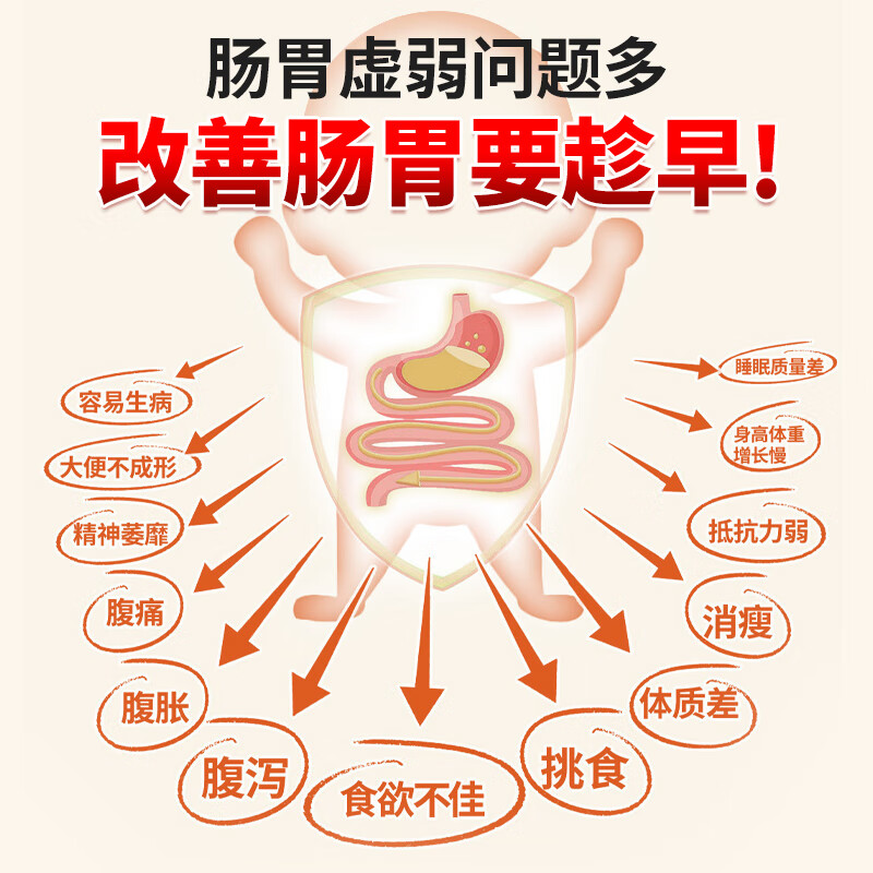 Wan Taiyi Jianpi Xiaoshi Gastrointestinal Patch regulates spleen deficiency, constipation, food accumulation, indigestion, flatulence, weak spleen and stomach, digestion and digestion, 3 boxes