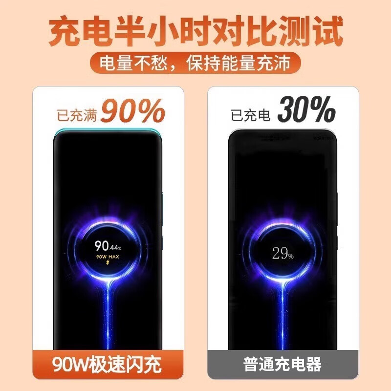 JD Express is suitable for Redmi 67W charger Xiaomi super fast charge Redmi k50/k40/k30 flash charge note9/12/13ultra/14pro data cable (charger) 67w charger