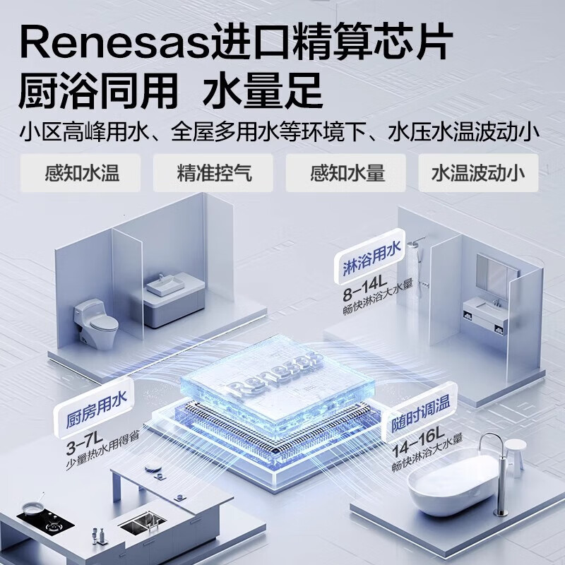 Vanward gas water heater 13L natural gas constant temperature household JSQ25-13A3 PRO brand subsidy 15% ECO energy-saving, gas-saving, silent, wind-resistant, door-to-door installation