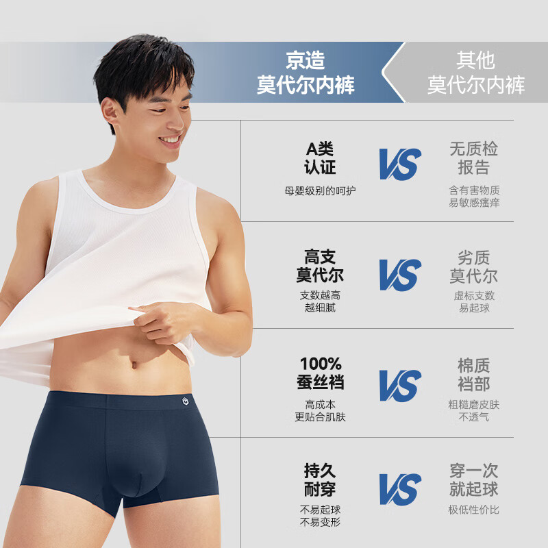 Made in Tokyo, 100% silk crotch evening gift, 80-count Lenzing Modal men's underwear, set 1, 2XL