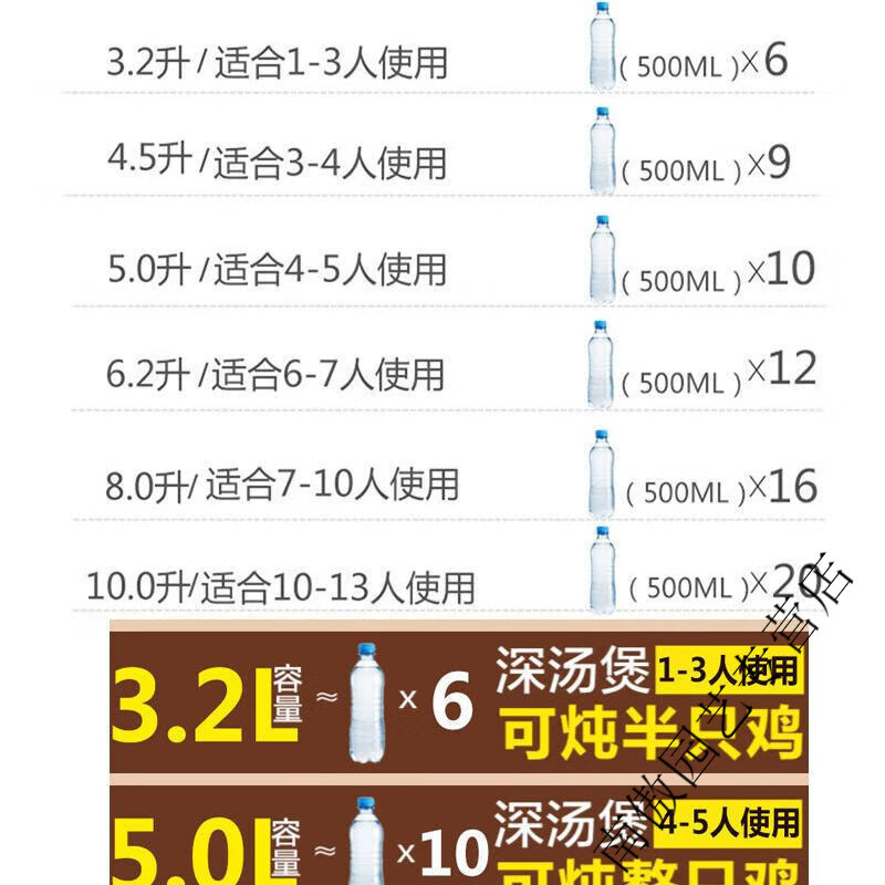 Runhua Nianping unglazed old-fashioned earthen clay pot stew pot ceramic soup household open flame gas high temperature resistant stew pot casserole pot liter (6-8 people) 6.2L