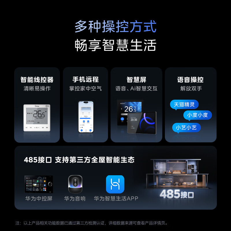 Midea central air conditioning multi-split starlight pro series home living room villa one to three four five six duct machine full DC frequency conversion super first-level energy efficiency upgrade home appliance subsidy 7 horses first-level energy efficiency one to six (110-140) S8 plan