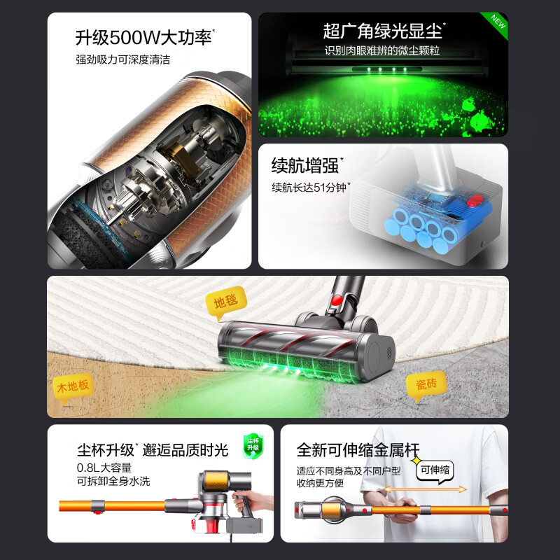 Puppy New Product Wireless Vacuum Cleaner Green Light Dust Display Household Mite Remover Handheld Large Suction Power Long Battery Life Low Noise Hair Anti-Tangle Pets T20 Pro for Home Use