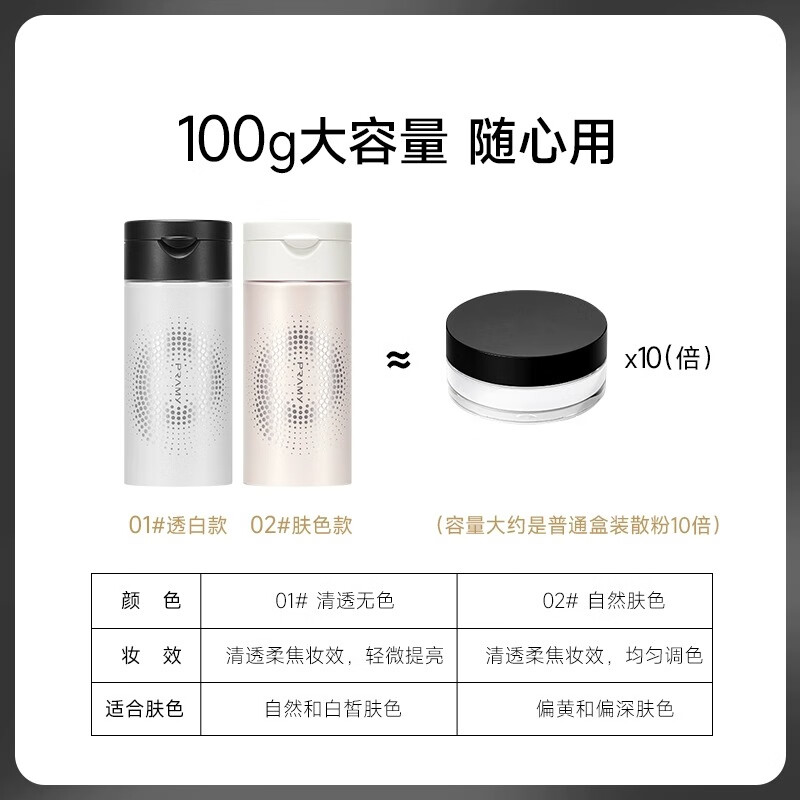 PRAMY Loose Powder Black Pepper Oil-Controlling Setting Powder 12 hours long-lasting waterproof, sweat-proof and non-removing makeup large capacity PRAMY transparent style 8g (portable) (no gifts)