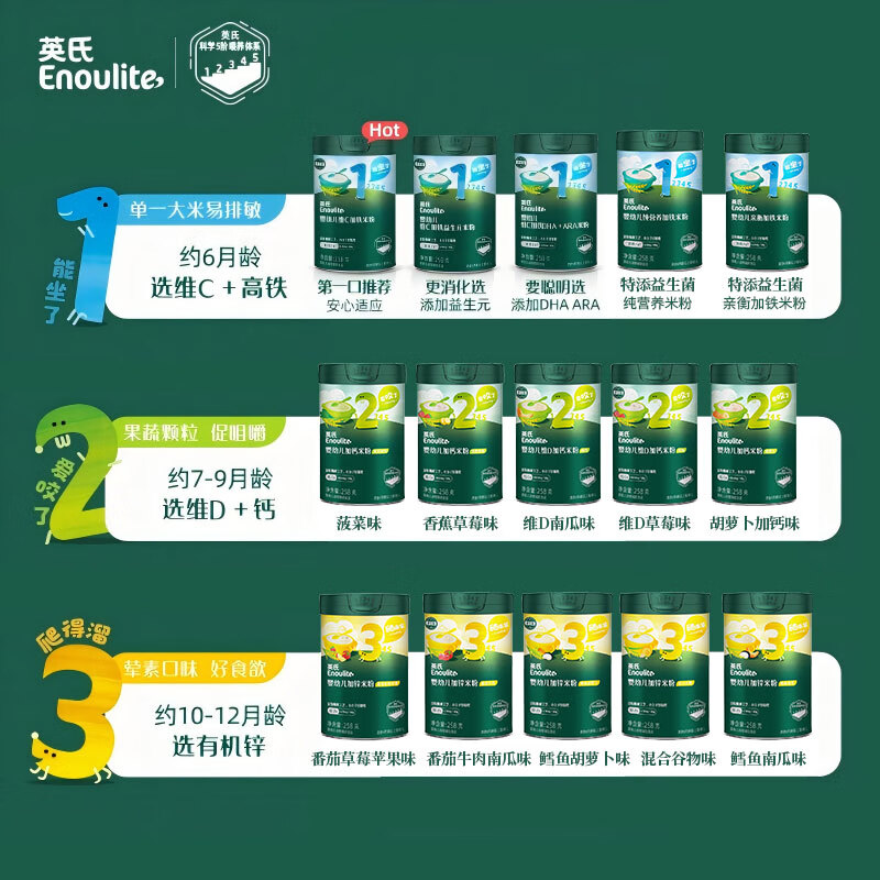 Ying's baby rice cereal original baby food supplement 123 stage toddlers high iron calcium iron zinc 6-8-9-10-12 months British rice cereal 1st stage Qinheng added iron rice noodles 258g*1 can