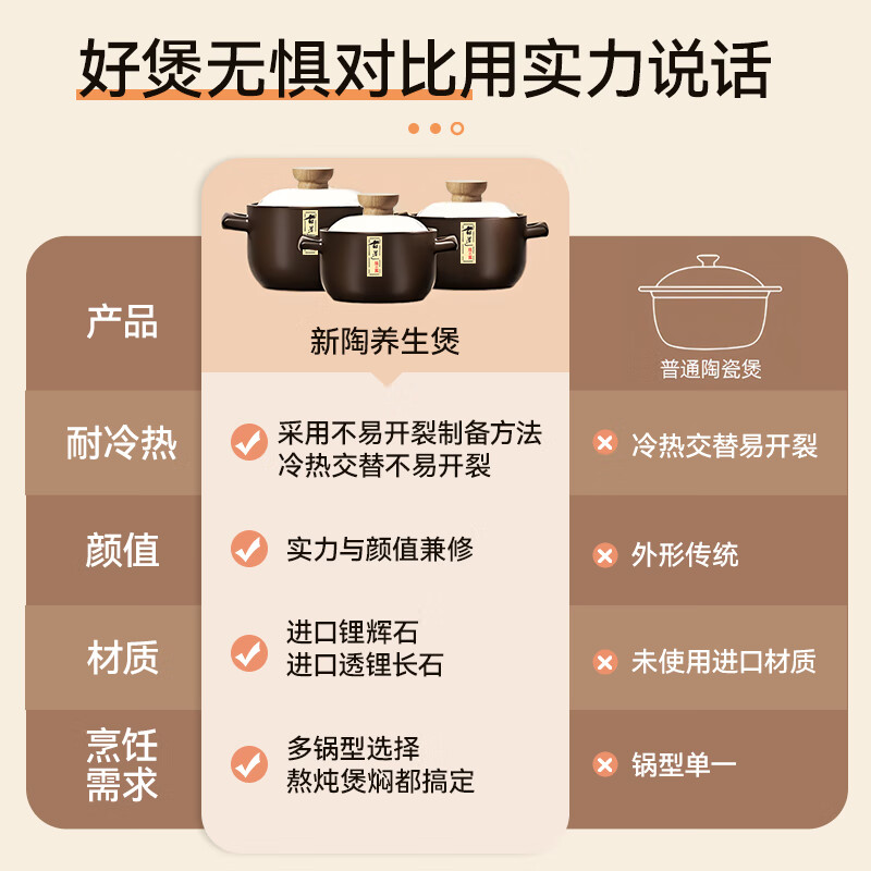 Royalstar casserole soup pot high temperature resistant ceramic stew pot dry burning non-cracking household casserole clay pot for gas stove 6.3L