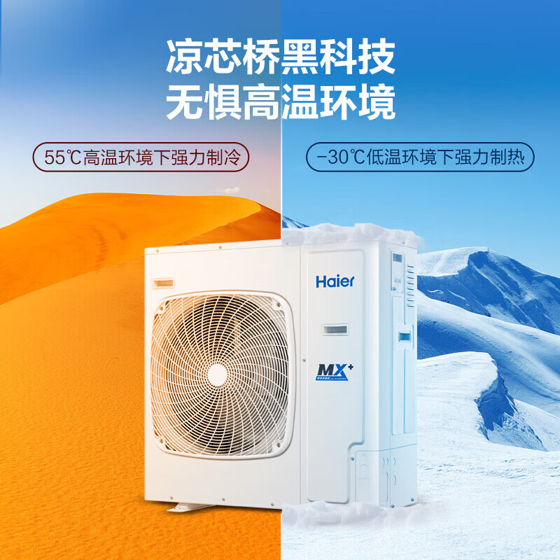 Haier ceiling machine central air conditioner duct machine one to two 5 HP commercial central air conditioner embedded ceiling air conditioner 1 level variable frequency heating and cooling self-cleaning ceiling machine 5 HP first level energy efficiency one to two ceiling + duct