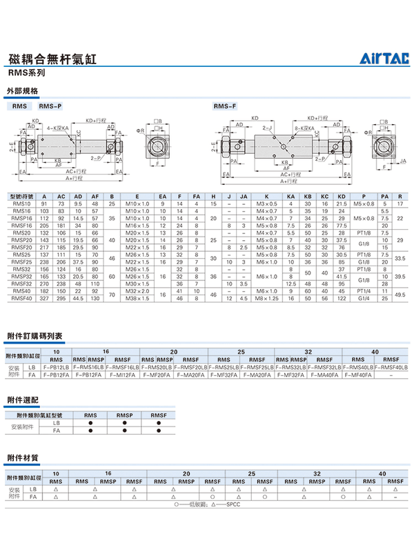 Ate Airtac cylinder RMT RMTL20/25/32/40X750X800X850X900X950X1000/S/SA RMTL20X1000S