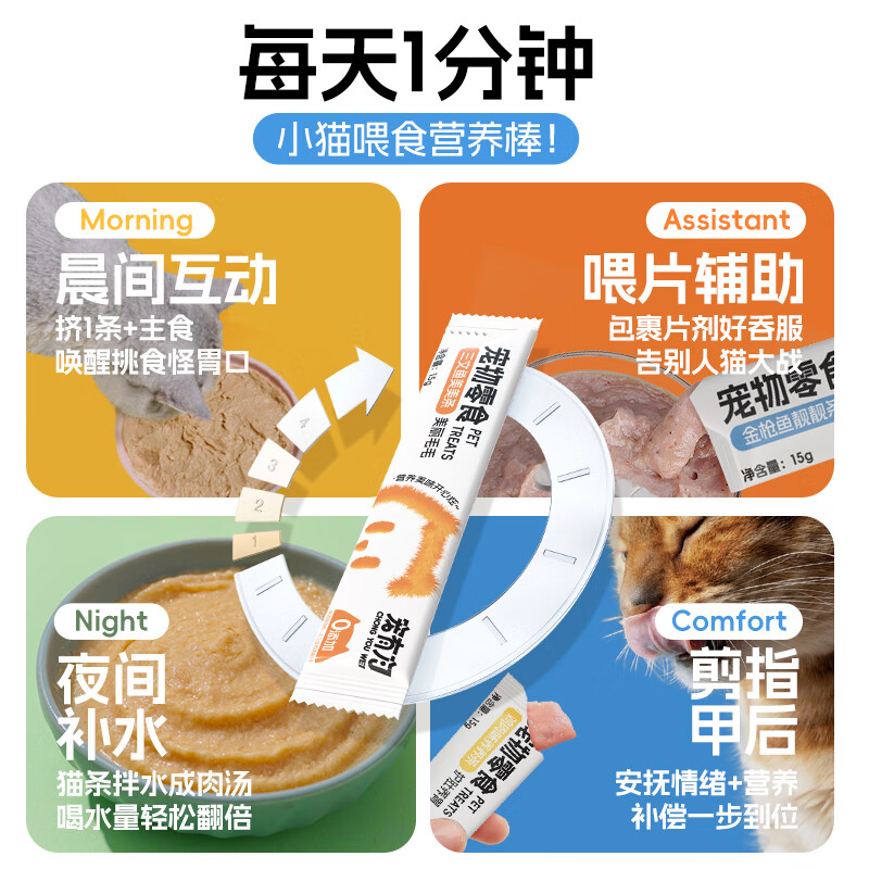 Pet Youwei Cat Snacks Chicken Fish Meat Multi-Vitamin Nutrition Hair Beauty Adult and Young Cat Interaction 0 Food Attractants and Preservatives Multi-dimensional Fish Oil Hair Beauty Cat Strips 15g*50 Count
