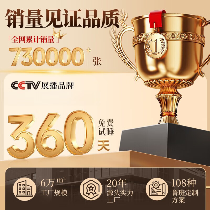 Visibility tatami mattress gel memory foam Japanese-style home student dormitory sponge mat suitable for the whole family Ginny plus thick 5cm gel memory foam + sponge 1.5 meters * 2 meters