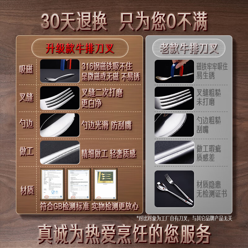 Sansi Steel Steak Knife, Fork and Spoon 316 Stainless Steel Western Food Combination Tableware Set for Two Persons Six-Piece Set 18857