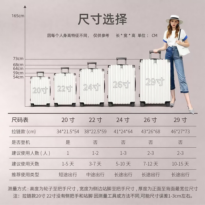 Bei Chuzhong suitcase trolley case 20-inch boarding suitcase zipper large capacity case male student password box hard leather case female Pearl white upgraded thickened case explosion-proof and wear-resistant 20 inches