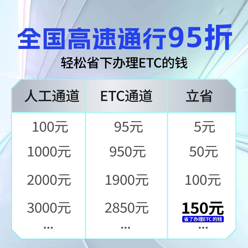 Chiyimei 2026 smart cardless ETC national universal motorcycle etc screen display voice sticker-free hidden etc processing famous car AI voice broadcast ETC-free bracket