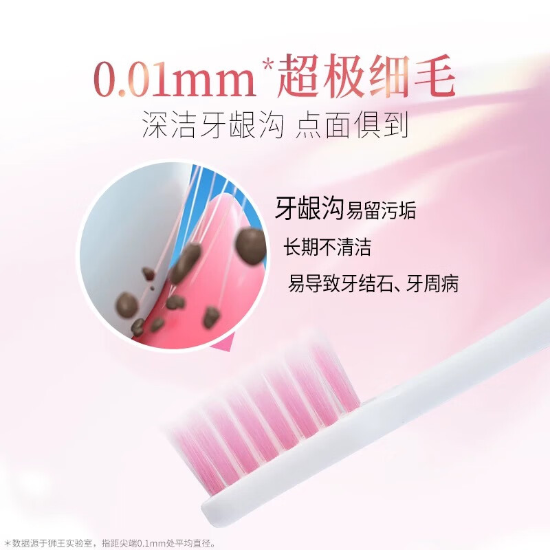 Lion King Fine Teeth Cleaning Toothbrush with soft bristles for pregnant women to use to reduce pressure and protect gums. Feather Fiber Gum Double Protector 2 pieces. On clearance.