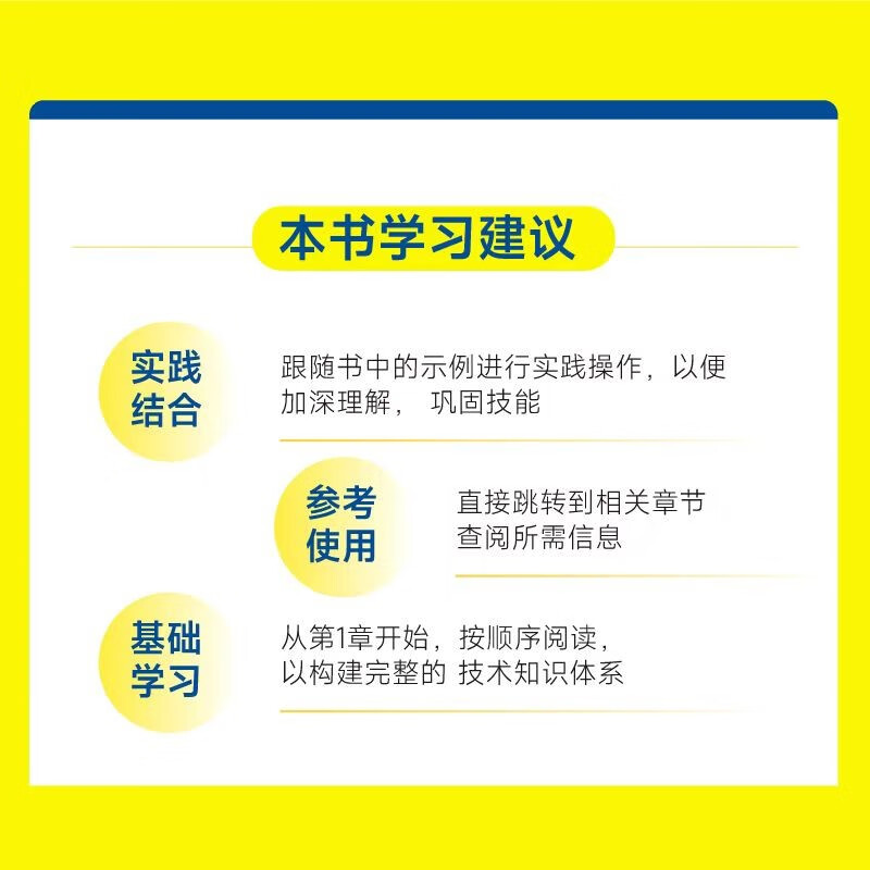 MCP development from entry to practice