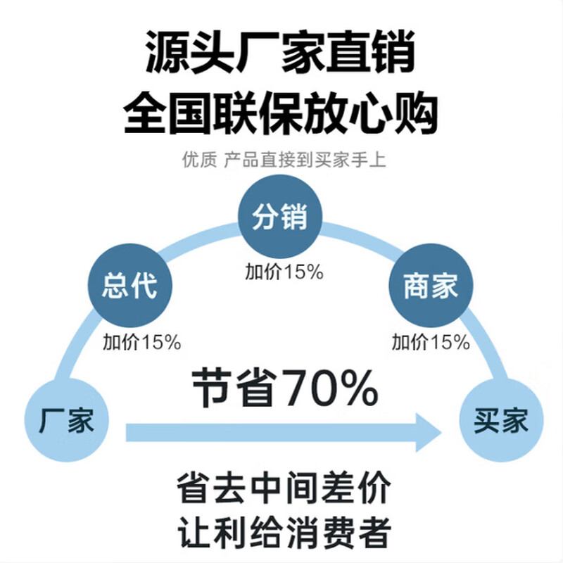 Bluetooth headset, open wireless ear-hanging type, ultra-long battery life, single-ear super sound quality headset, suitable for Apple and Android, digital power display + left and right rotation, top version P7