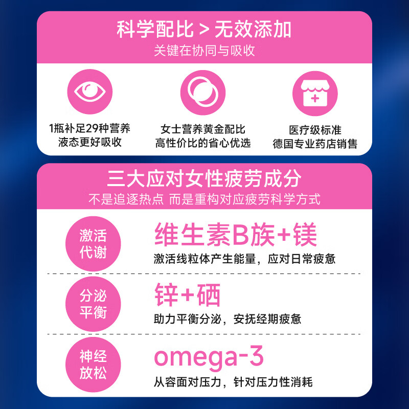 ORTHOMOL VF bottle women's multivitamin oral liquid*30 days liquid vitamin B nutritional supplement comprehensive nutrition package