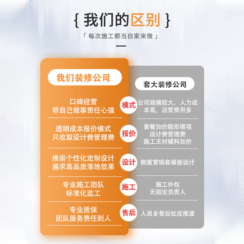 Partial renovation and decoration, heating and water circuit renovation, masonry and plastering, courtyard old house renovation, old house renovation, sticky bricks, masonry and plastering