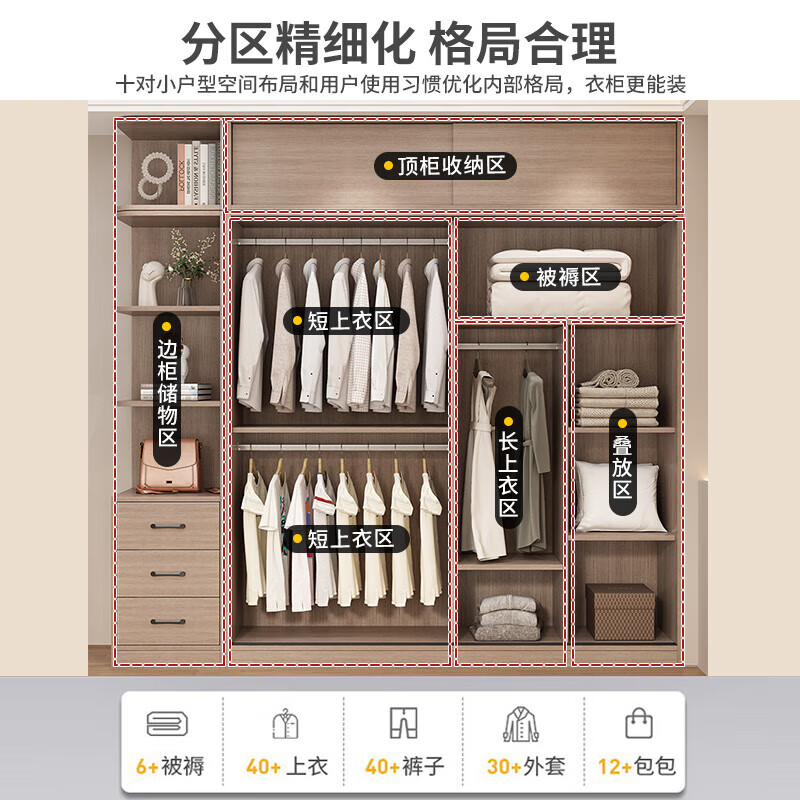 Huixun Jingdong's own brand solid wood wardrobe bedroom simple sliding door wardrobe large capacity storage cabinet 100*50*200CM