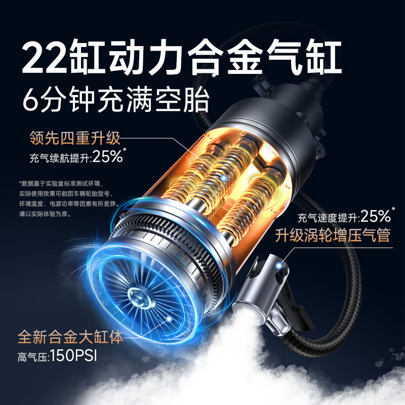 BUWEI 3C certified car emergency starting power supply, air pump, all-in-one car battery, power bank, inflator, power bank, mobile power supply, fire starter