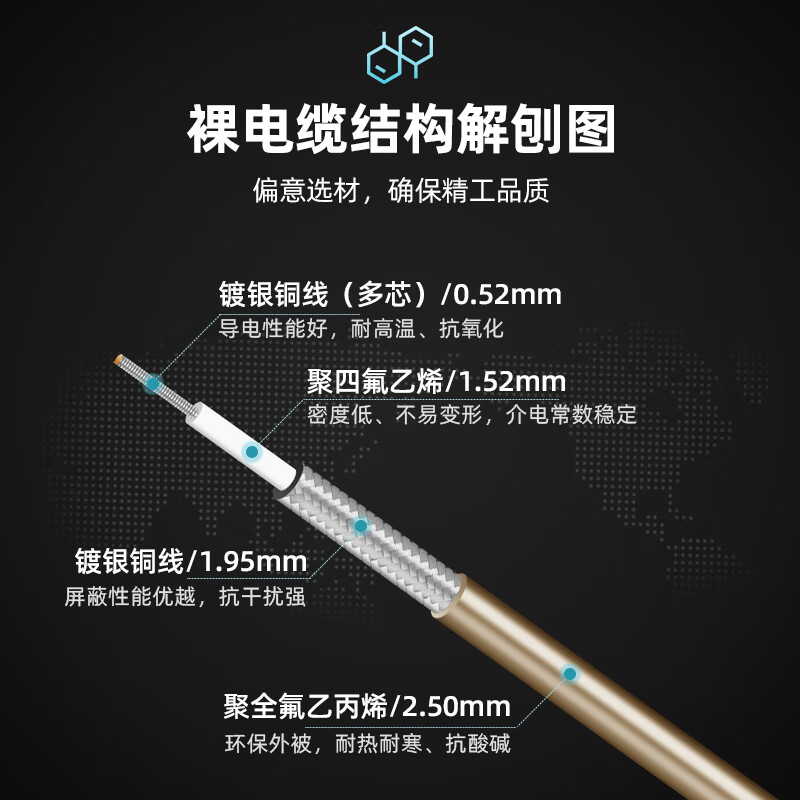 XINQY Xinqiyuan SMA/SSMA/SMP RF connection cable 6G low-loss coaxial interconversion flexible silver-plated RF feeder chassis interconnection SMA male-SMP female 0.15m