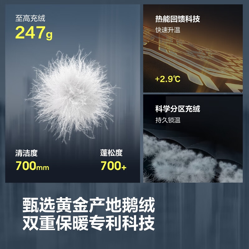 Bosideng winter down jacket, goose down, men's and women's same style puff thickened mall hot selling same style New Year's red jacket