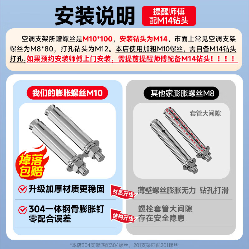 Beishi thickened stainless steel air conditioner bracket, air conditioner outdoor unit bracket, suitable for Greeme, Oaks, Hisense, Shenhua, Changhong, Konka, Haier, TCL, Hualing, Xinfei, Skyworth, Xiaomi, etc. Suitable for Xiaomi air conditioners 1-1.5P standard stainless steel