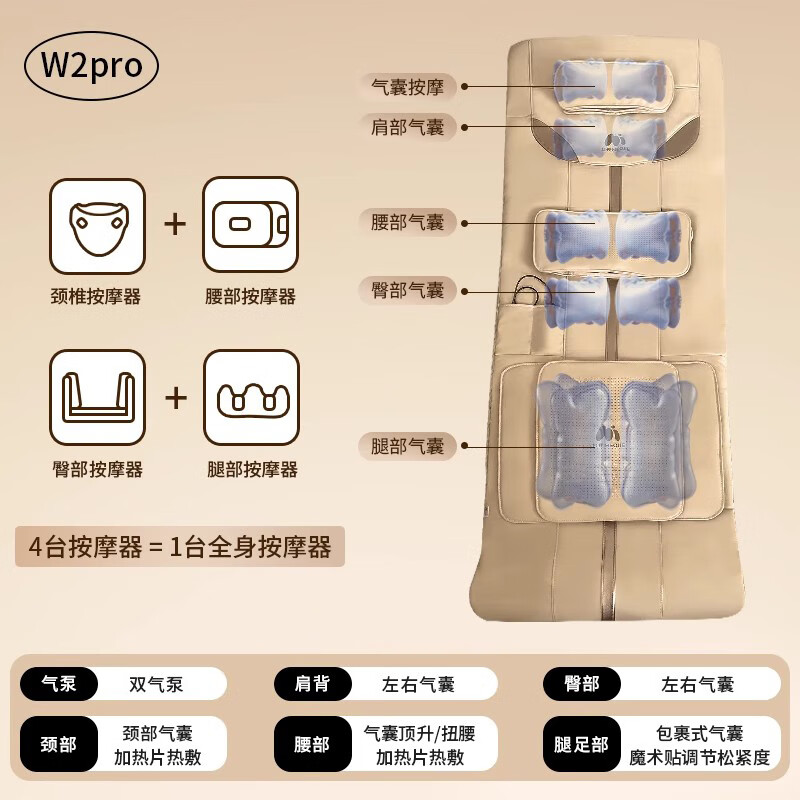 Miaojie W2Pro full body massage cushion multi-functional household airbag lying cushion cervical vertebra head back waist hip leg hot compress massage instrument for parents birthday gifts for men and women