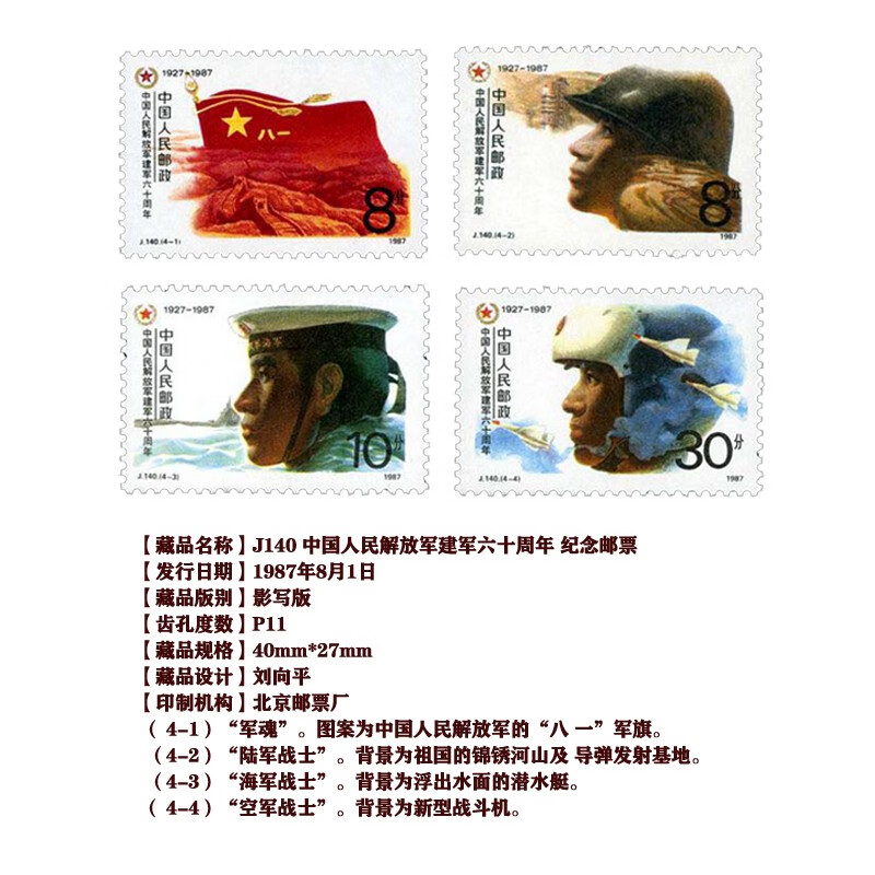 Haozangtianxia Founding of the Army series stamp packaging rating