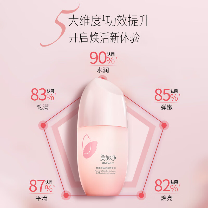 Mega Purifying Firming Ultimate Gift Box Moisturizing Skin Care Water Cream Three-piece Set Practical New Year Gift for Girlfriend and Wife