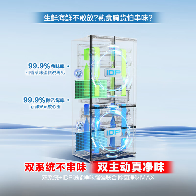 Rongsheng Tangtang 515L French multi-door refrigerator dual system ultra-thin zero-embedded active sterilization first-level energy efficiency frost-free white BCD-515P60FZMAD national subsidy World Cup
