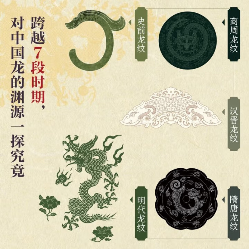 There is a Dragon in China Gu Xiaosi and Du Tian CITIC Publishing Group