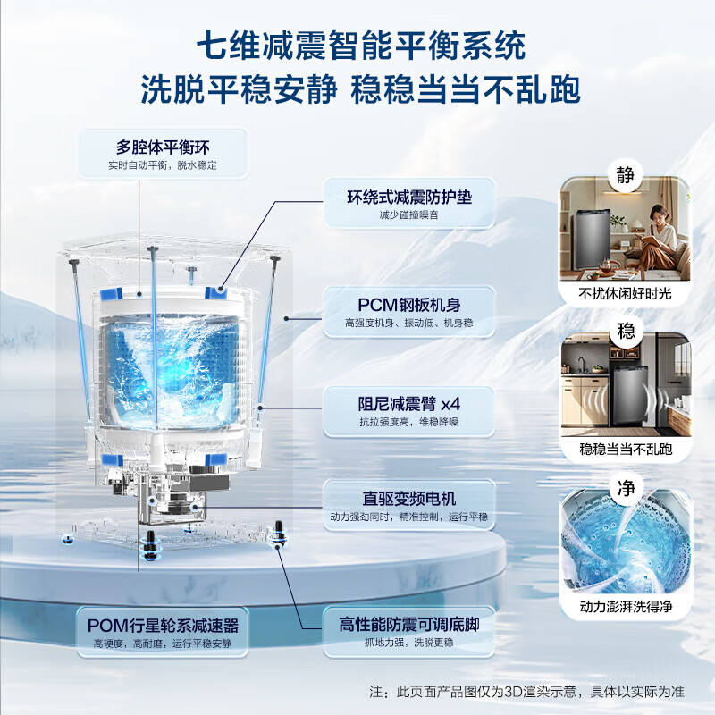 Haier pulsator washing machine fully automatic lazy home 12 kg large capacity direct drive frequency conversion first level energy efficiency sterilization whirlpool washing machine 1.25 washing ratio BZ20D1 15% replacement subsidy