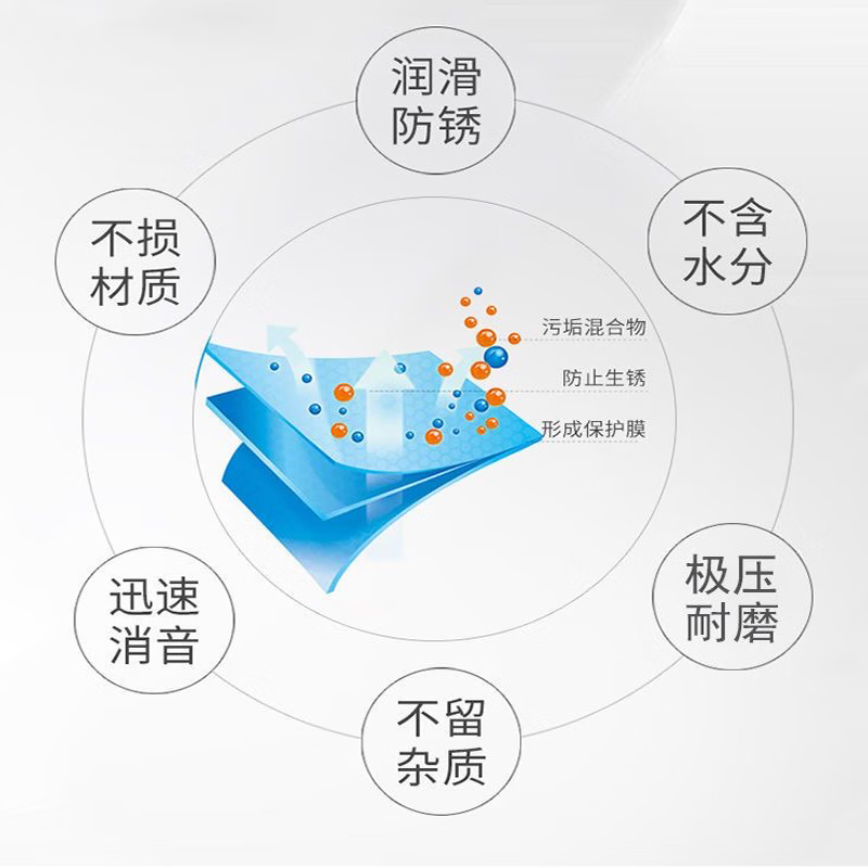 Heavy-duty automotive engineering vehicle gear oil anti-freeze, anti-wear, anti-aging manual transmission gear oil, high temperature resistance 5 catties