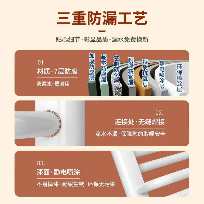 Ba Gang Huade small back basket bathroom radiator plumbing bathroom wall-mounted color height center distance 6040cm*0mm