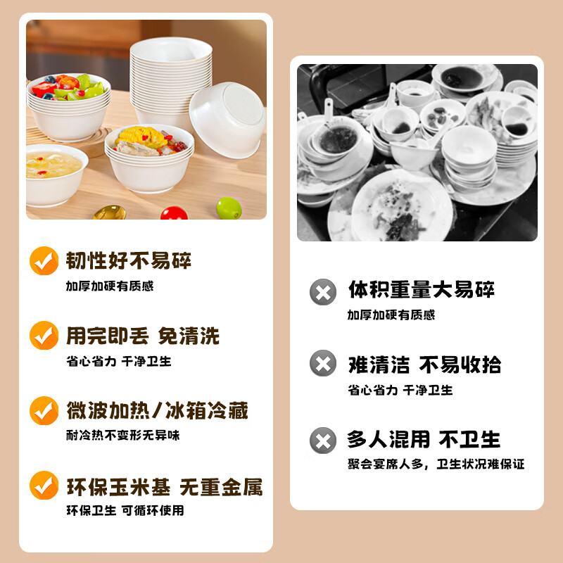 MAXCOOK Disposable Spoon Tableware Biodegradable Corn Starch Based Tableware Set Soup Spoon 50 Pieces MCPJ8353