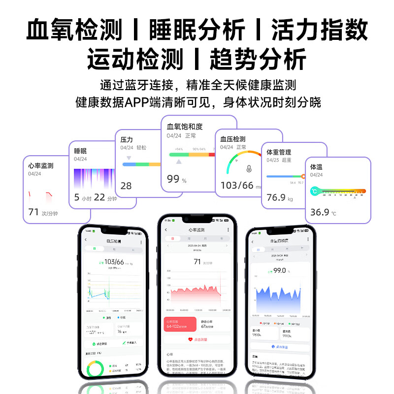KPEP Medical Flagship Blood Oxygen Heart Rate Blood Pressure Sleep Monitoring Remote Control Photo Gesture Page Turning Somatosensory Games Men and Women Couple Sports Ultra-Thin Health Smart Ring