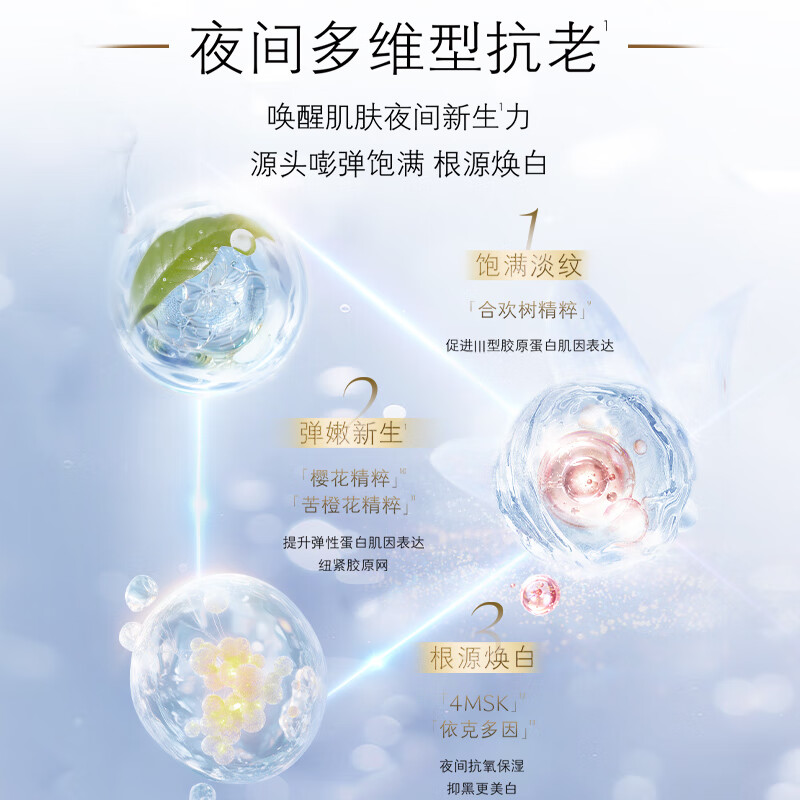 Skin Key (CPB) Expert Exclusive Diamond Radiance Day and Night Luxury Protective Diamond Day Cream + Diamond Night Cream Valentine’s Day Gift