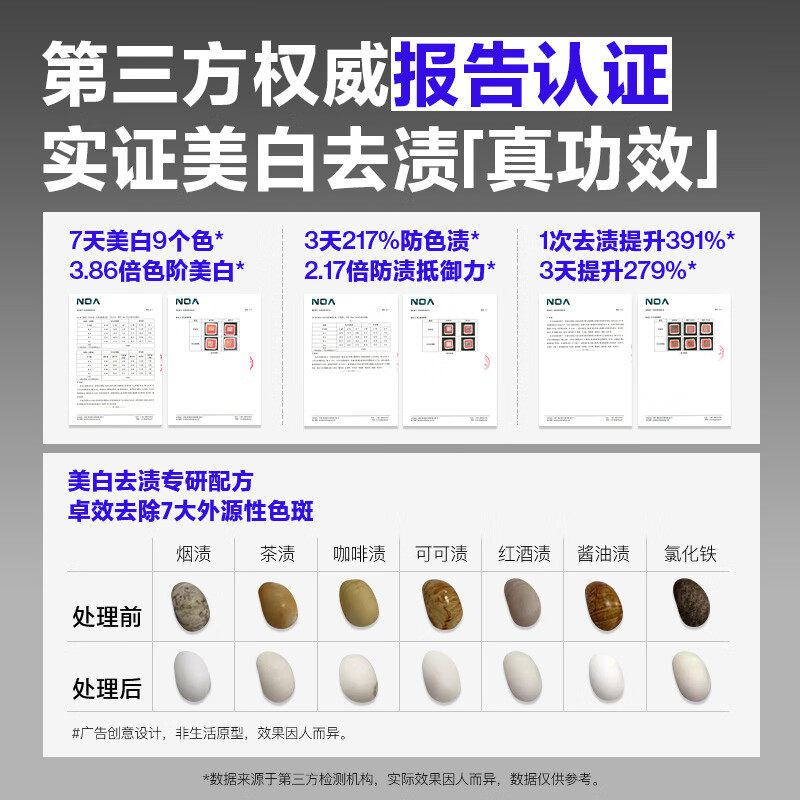 Ocean Supreme Whitening and Stain Removal Toothpaste 100g*2 Removes Smoke Stains, Freshens Breath, Reduces Bad Breath, Antibacterial and Mouth Guard, Unisex for Men and Women