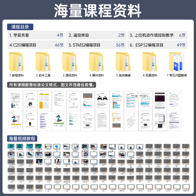 Yue Changsheng Huan'er robotic arm LeArm six-axis freedom ESP32/STM32/51 visual voice programming bus servo standard version/finished product + synchronous teaching 51 microcontroller main control